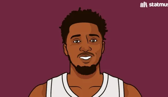 开云-风向标！本赛季米切尔助攻上双时，骑士的战绩为7胜1负